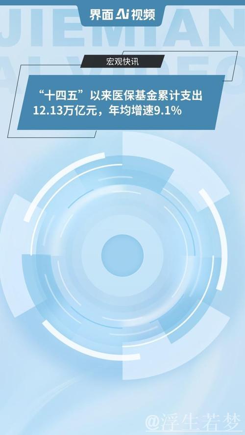 高质量完成“十四五”规划｜“十四五”医保基金支出12.13万亿元 我国医保事业提质扩面
