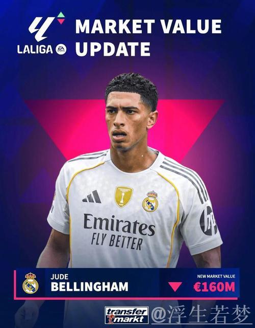 贝林厄姆身价跌至1.6亿欧，德转协调员解析原因