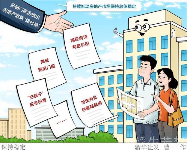 民生直通车|政策“组合拳”持续显效 房地产市场保持基本稳定