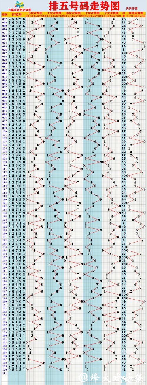 世界杯外围投注与传统彩票的差异与选择！