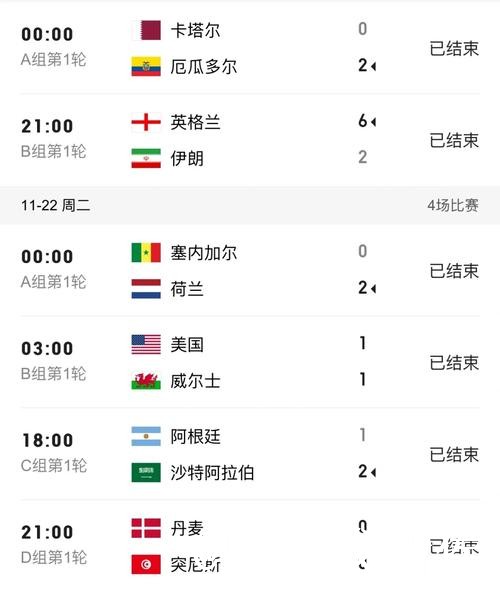 2026世界杯比分预测怎么选？临场信息和数据筛选参考