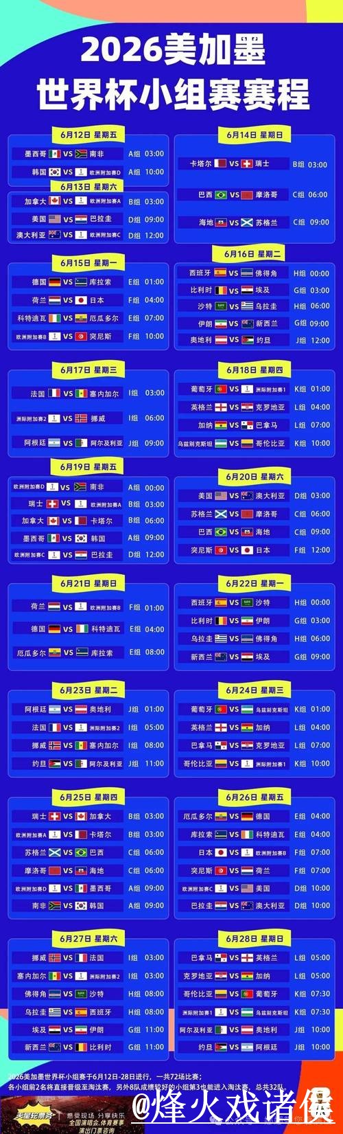 2026世界杯赛程直播网址整理，地址变化和APP观看说明