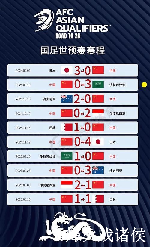 2026世界杯比分怎么找?比分更新和直播区别说明 2026世界杯比分怎么找?比分更新和直播区别说明